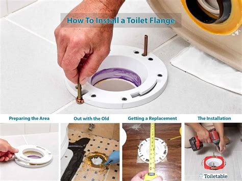 How to replace a toilet flange. Things To Know About How to replace a toilet flange. 